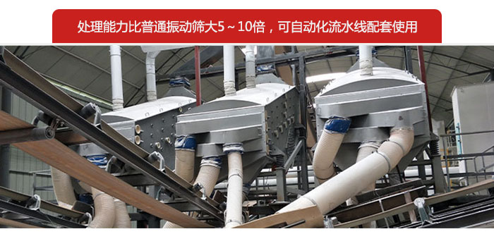 概率篩處理能力比普通振動篩大5-10倍，可自動化流水線配套使用。