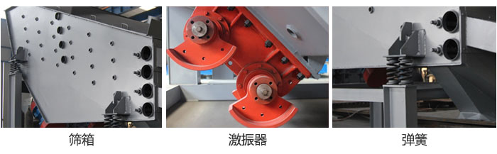 概率篩主要部件：篩箱，激振器，彈簧等。