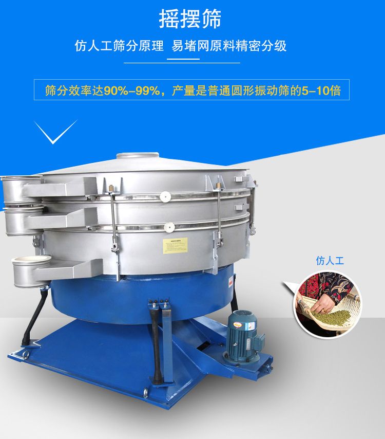 搖擺篩適合精細(xì)和超細(xì)范圍的粉末和微粒狀物料，產(chǎn)量大、精度高